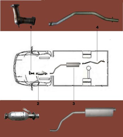 Выхлопная система Газель. Двигатель Змз 405 Евро 3. Труба приемная, нейтрализатор, глушитель, труба выхлопная